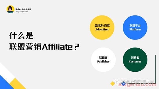 【工具推荐】Affiliate联盟Kol情报洞察Tool推荐&操作指南 第25张