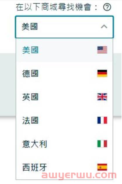 新功能！ 利用亚马逊选品工具「商机探测器」，开拓你的蓝海商机 第5张