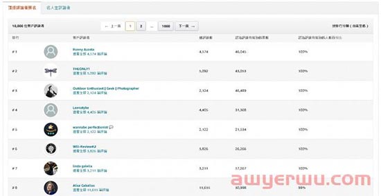 2023亚马逊卖家获得更多评论的5个方法！ 第8张