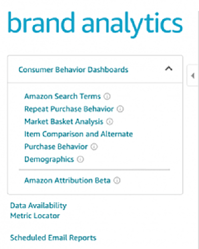 Amazon Brand Analytics 亚马逊品牌分析是什么?如何使用亚马逊品牌分析工具 ABA? 第2张