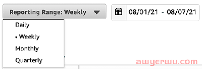 Amazon Brand Analytics 亚马逊品牌分析是什么?如何使用亚马逊品牌分析工具 ABA? 第4张