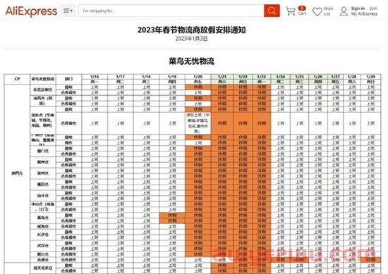 多家跨境大卖加入速卖通全托管，春节运营有多难 第3张
