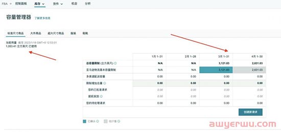 新年临近，亚马逊2023年FBA库容新政策公布，暗藏2023运营主旋律！ 第5张