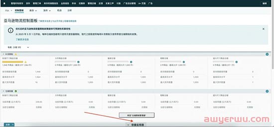 新年临近，亚马逊2023年FBA库容新政策公布，暗藏2023运营主旋律！ 第3张