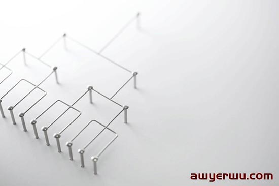 如何提高您的亚马逊排名：提高亚马逊产品排名的 5 个小变化 第2张