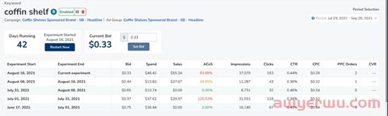 Adtomic的新详情页面 - 搜索词和关键字比以往任何时候都更详细 第5张