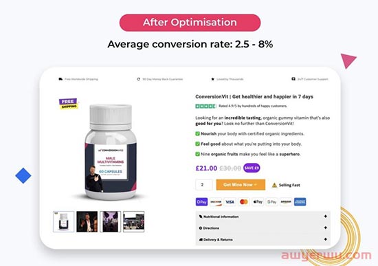 Shopify独立站商品页面优化指南+案例分析 第2张