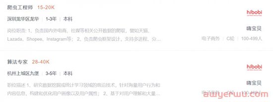 年收入5000万美元，他做的母婴独立站在中东火了 第2张