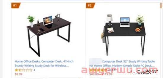 新功能-Automate Pricing！亚马逊强制卖家降价，大量卖家listing惨遭下架！ 第5张
