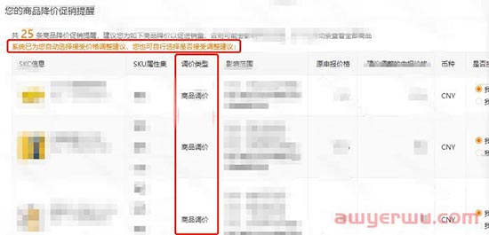 狂飙中的Temu比亚马逊还狗！卖了6000单,只赚个饭钱? 第6张