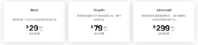十二年来首次大幅提价，顶不住压力的Shopify向卖家动刀 第1张