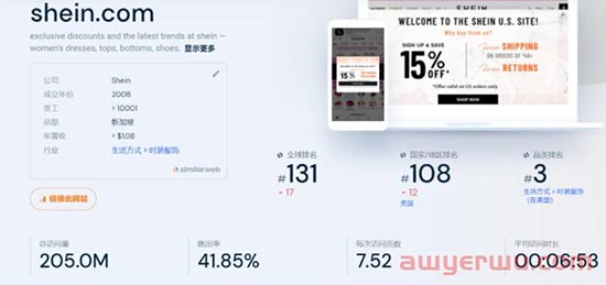 原网易考拉CEO踏入河流，做了一个比SHEIN“更贵”的服装独立站 第14张