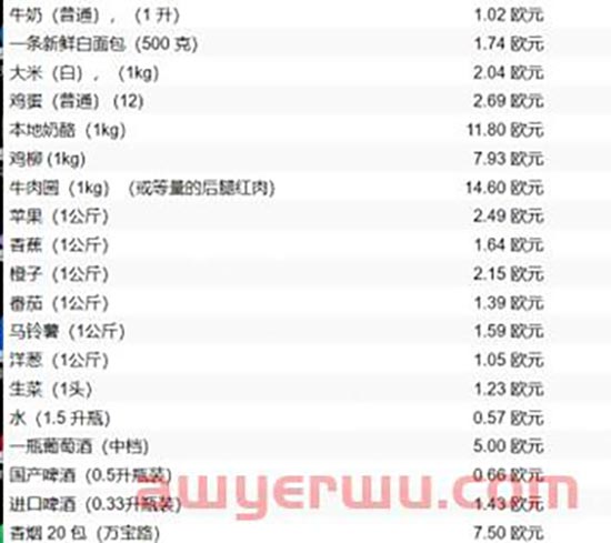 7欧一根取卡针，25欧一根数据线，德国的物价这么离谱吗？ 第1张