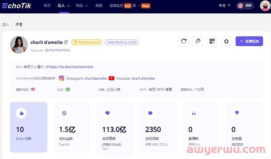 5000字干货｜如何为TikTok商品科学定价？ 第3张