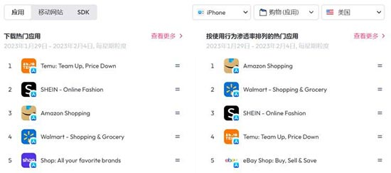 终于，SHEIN要在美国搞亚马逊店铺模式了，许仰天很兴奋 第9张