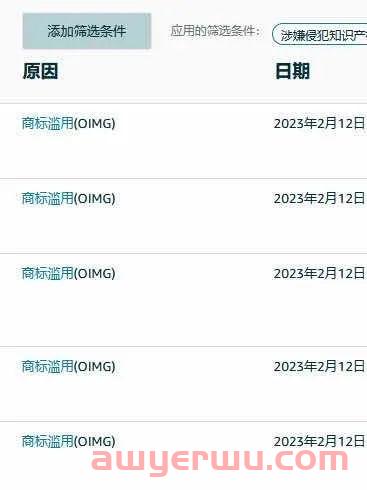 国人“恶搞”！上百条listing被下架！有卖家欧洲站全类目受攻击 第1张