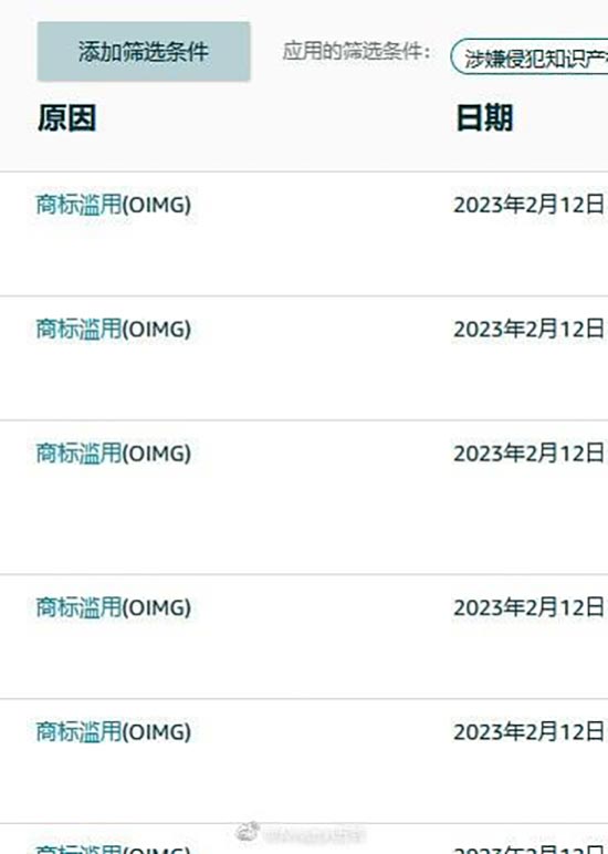 真气人！国人再次恶搞？大批listing被恶意投诉下架... 第1张