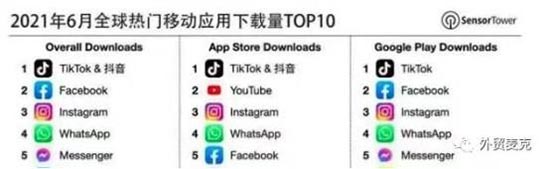 当下爆火！实地咨询：TikTok Shop无人直播是骗局吗？ 第3张