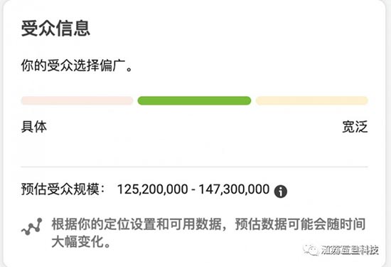 2023你还不知道Facebook广告的三种受众定位方式就Out啦！ 第4张
