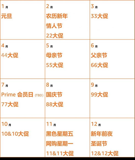 速看！亚马逊4大新兴站点营销日历曝光，抓紧收藏！ 第3张