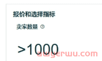 亚马逊要给卖家打“高退货率”和“低转化率”的标签了 第9张