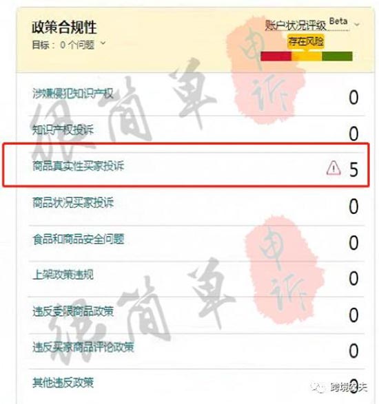 为什么要清除亚马逊绩效？180天会自动清零吗？ 第3张
