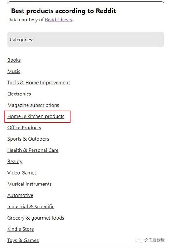 Petgadget网站神器：轻松解决亚马逊选品难题，让你知道老外喜欢什么产品！ 第2张