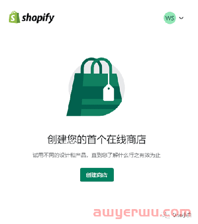Shopify 账户类型有哪些？如何登录 账户？ 第4张