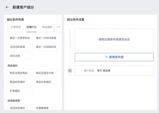 独立站客户运营第2期：如何精细化运营客户提升转化率？ 第8张