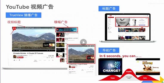 2023年谷歌广告投放教程(最新版零基础) 第10张