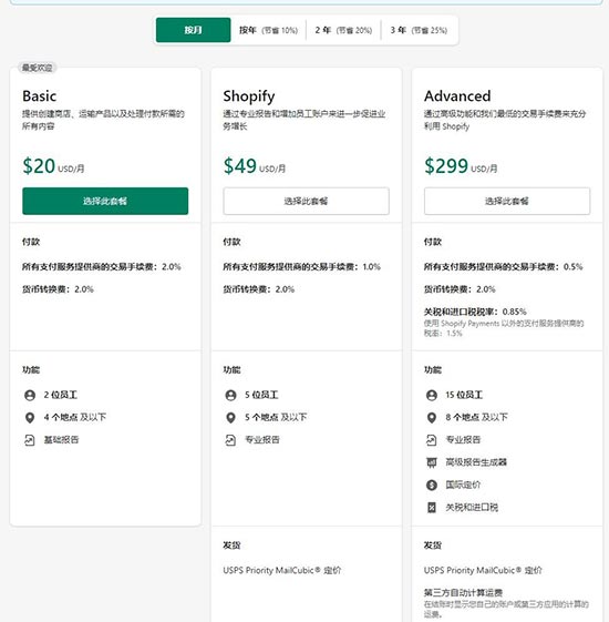什么是独立站?运营独立站需要多少费用？ 第1张