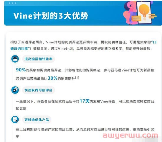 亚马逊Vine计划推出限时5折优惠，如何在活动期间注册并获得高质量评论？ 第2张
