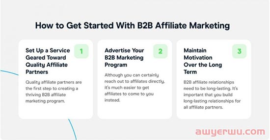 如何启动B2B联盟营销计划 第1张
