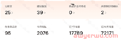 拼多多Temu怎么样?入驻有什么门槛?如何入驻? 第3张