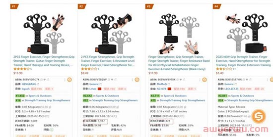 选错产品误终生，亚马逊选品小心杀猪盘 第1张