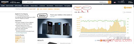 亚马逊卖家如何使用卖家精灵选品？ 第1张