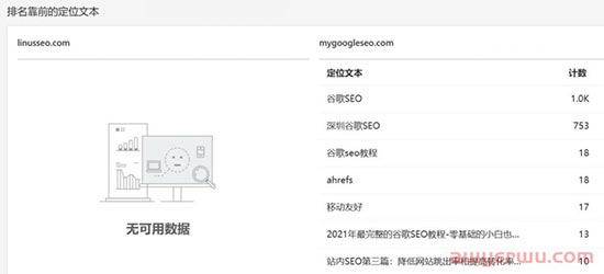 ChatGPT火了，Bing SEO和广告赶紧搞起来！ 第12张