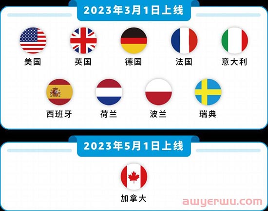5月1日亚马逊新规生效后，这个增加库容的方法还能用吗？ 第1张