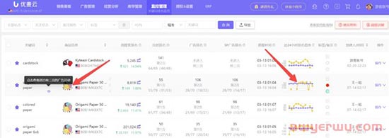 掌握亚马逊广告GPS追踪技巧，提升广告效果 第9张