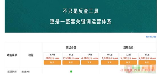 SIF软件怎么样?一个月多少钱? 第1张