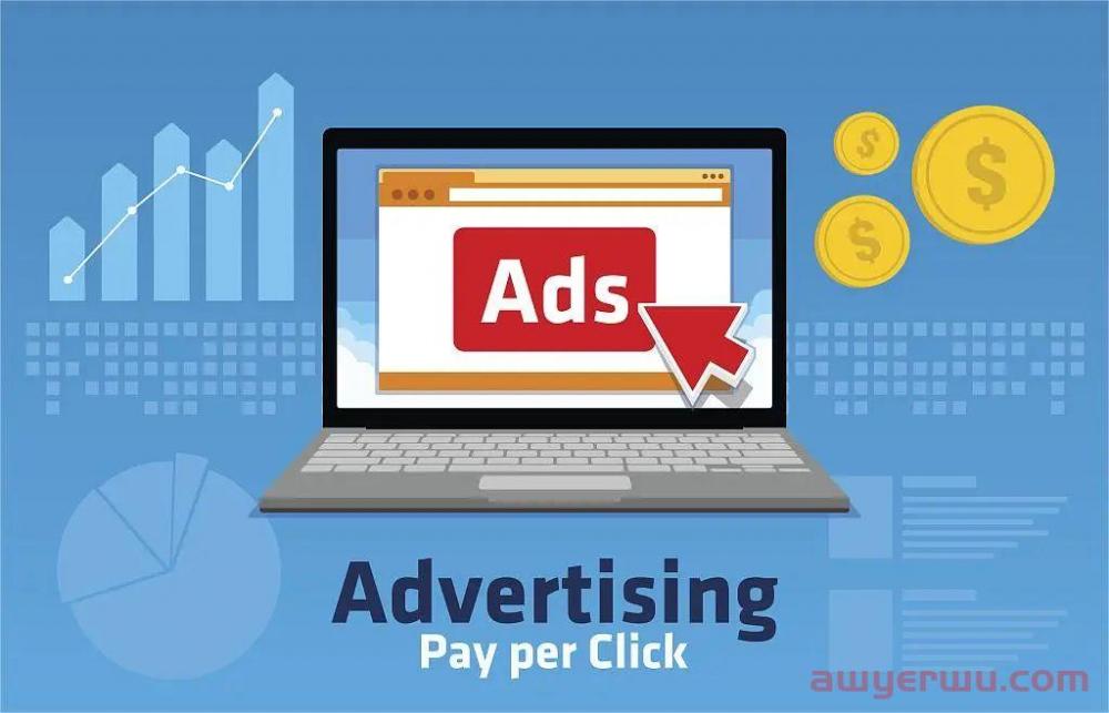 国内的中小微企业，想要出海投放Google Ads，有什么好的建议？ 第1张