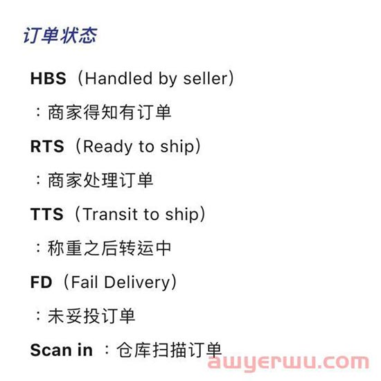 Lazada将缩短履约时效，卖家发货压力倍增 第1张
