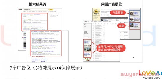 俄罗斯广告投放平台哪个价格便宜又好用？快来看对比分析！ 第6张