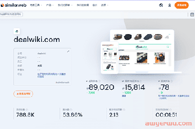 如何通过dealwiki推广产品？ 第2张