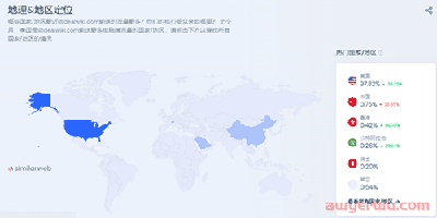 如何通过dealwiki推广产品？ 第4张