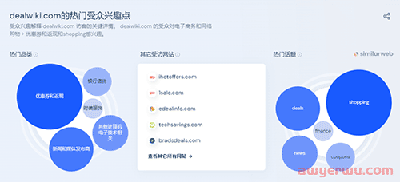 如何通过dealwiki推广产品？ 第6张