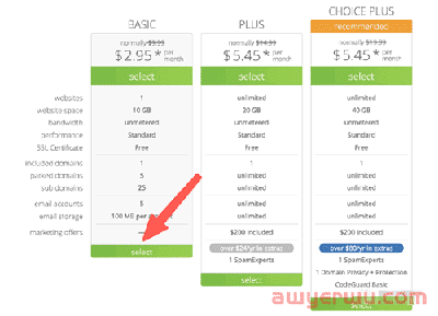 如果你担心shopify被封，可以试试WordPress 自主搭建跨境独立站。 第9张