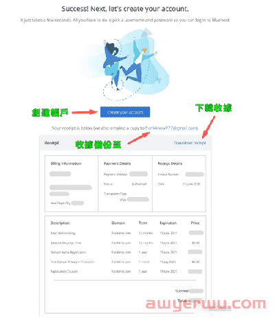 如果你担心shopify被封，可以试试WordPress 自主搭建跨境独立站。 第13张