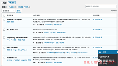 如果你担心shopify被封，可以试试WordPress 自主搭建跨境独立站。 第59张