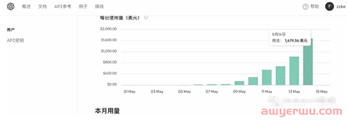 ChatGPT 4 账号购买封号分析：原因与对策 第3张